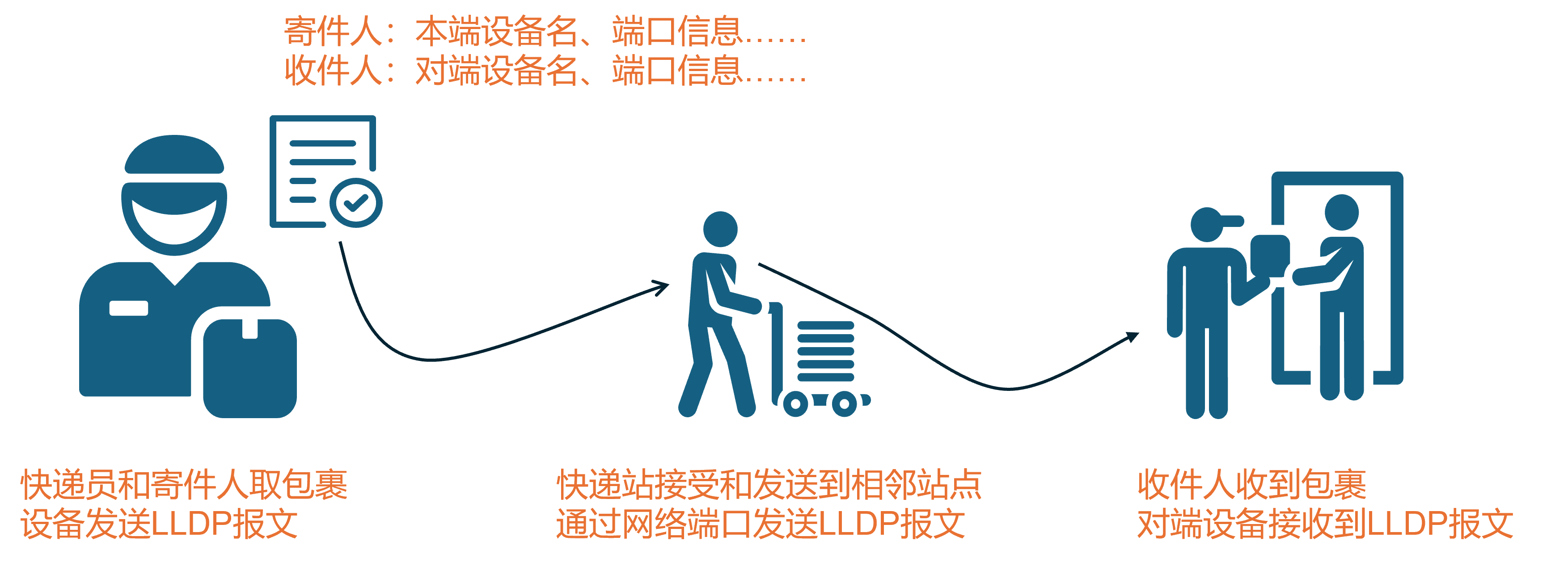 alt text alt text