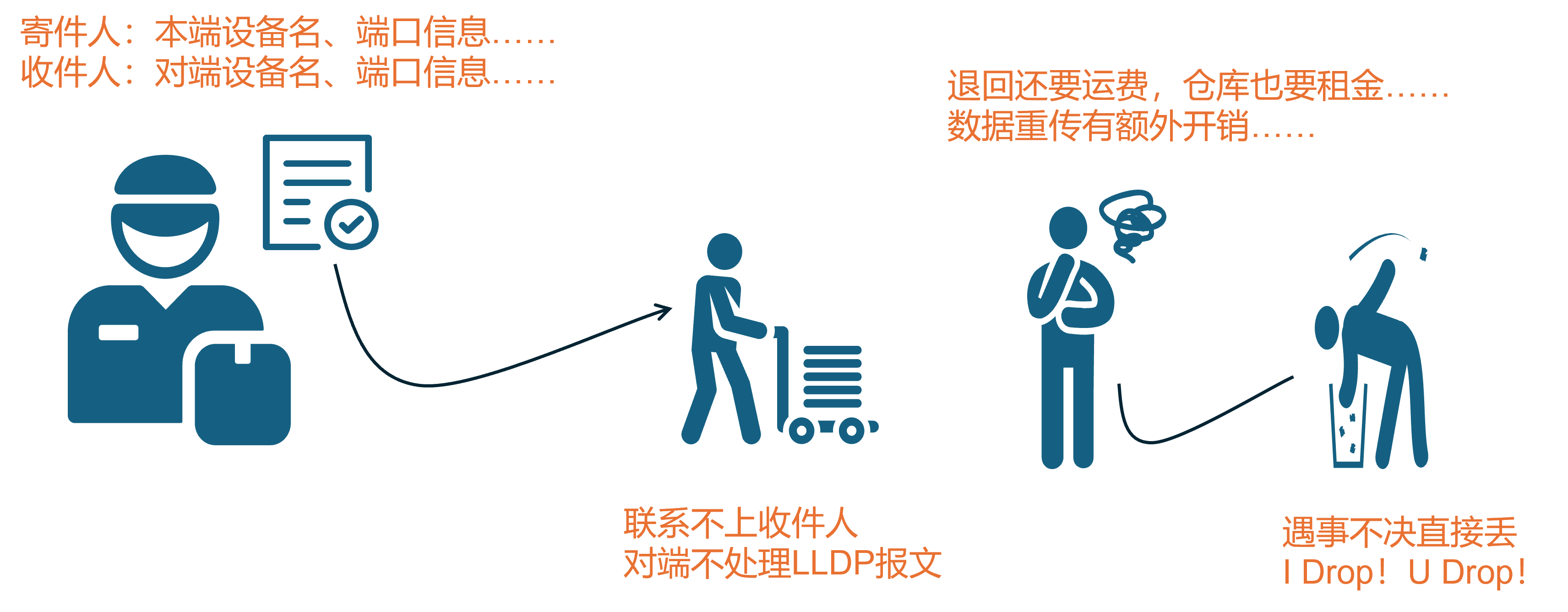 alt text alt text